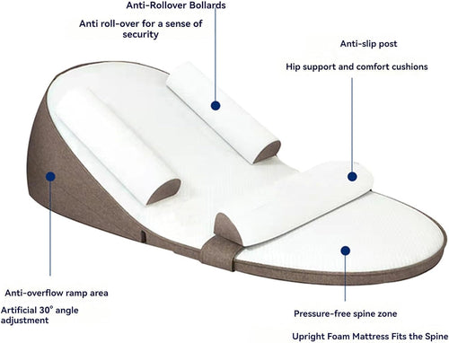 Beauenty Baby Lounger, Baby Sleeping Nest, Anti-Reflux Pillow, 0-30° Height Adjustable Travel Crib, Relieves Vomiting Milk, Washable,Breathable Fabric,Travel Crib for Newborns & Infants (Brown) (A)