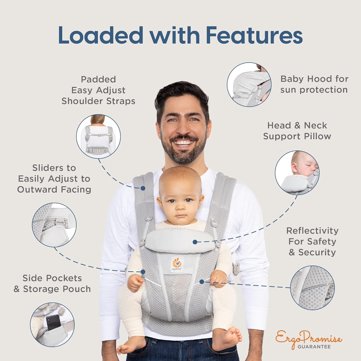 Ergobaby Omni 360 Baby Carrier – All Position Carrier with Lumbar Support (Pure Black)