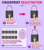 Fingerprint Padlock