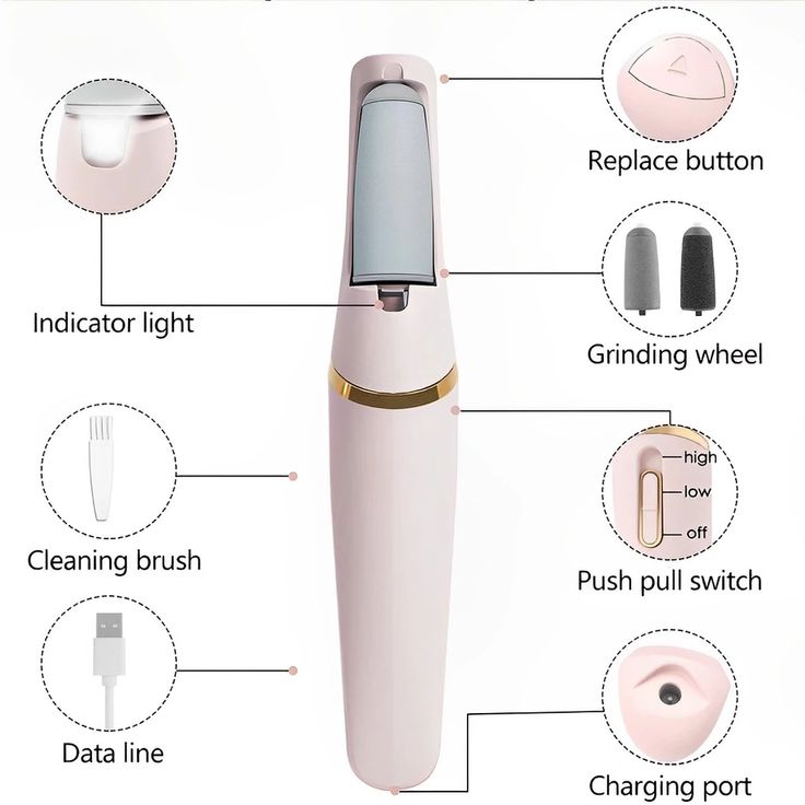 Electric Pedicure Foot File Callus Remover – Rechargeable Foot Care Tool